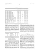 MARKERS FOR ENDOMETRIAL CANCER diagram and image