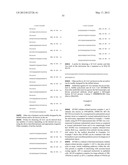 MARKERS FOR ENDOMETRIAL CANCER diagram and image