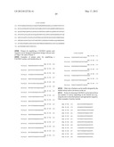 MARKERS FOR ENDOMETRIAL CANCER diagram and image