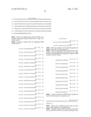 MARKERS FOR ENDOMETRIAL CANCER diagram and image