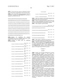 MARKERS FOR ENDOMETRIAL CANCER diagram and image