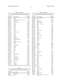 IN VITRO METHOD FOR PREDICTING WHETHER A COMPOUND IS GENOTOXIC IN VIVO diagram and image