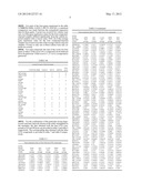 IN VITRO METHOD FOR PREDICTING WHETHER A COMPOUND IS GENOTOXIC IN VIVO diagram and image