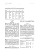 IN VITRO METHOD FOR PREDICTING WHETHER A COMPOUND IS GENOTOXIC IN VIVO diagram and image