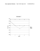 Methods for Quantitative Analyses of Kinase Inhibitor Selectivity Using     Small Size Panels diagram and image