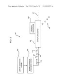 Screening molecular libraries using microfluidic devices diagram and image