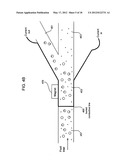 Screening molecular libraries using microfluidic devices diagram and image