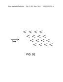 Screening molecular libraries using microfluidic devices diagram and image