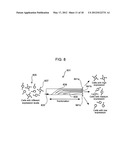 Screening molecular libraries using microfluidic devices diagram and image