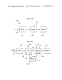 Screening molecular libraries using microfluidic devices diagram and image