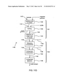 Screening molecular libraries using microfluidic devices diagram and image