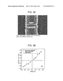 Magnetic nanoparticles, magnetic detector arrays, and methods for their     use in detecting biological molecules diagram and image