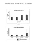 Novel Polypeptide Having Angiogenesis-Inducing Activity And Antibacterial     Activity, And Use Thereof For Medical Purposes diagram and image