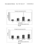 Novel Polypeptide Having Angiogenesis-Inducing Activity And Antibacterial     Activity, And Use Thereof For Medical Purposes diagram and image