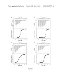 STRUCTURE OF THE C-TERMINAL REGION OF THE INSULIN RECEPTOR a-CHAIN AND OF     THE INSULIN-LIKE GROWTH FACTOR RECEPTOR a-CHAIN diagram and image