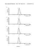 STRUCTURE OF THE C-TERMINAL REGION OF THE INSULIN RECEPTOR a-CHAIN AND OF     THE INSULIN-LIKE GROWTH FACTOR RECEPTOR a-CHAIN diagram and image