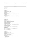 GLUCAGON ANTAGONISTS diagram and image