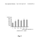 SUBSTRATE FOR CARTILAGE CULTIVATION USING ARTIFICIAL COLLAGEN, AND METHOD     FOR CARTILAGE REGENERATION TREATMENT USING THE SUBSTRATE diagram and image