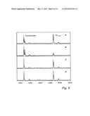 Compound And Method For Treatment Of Alzheimer s Disease diagram and image