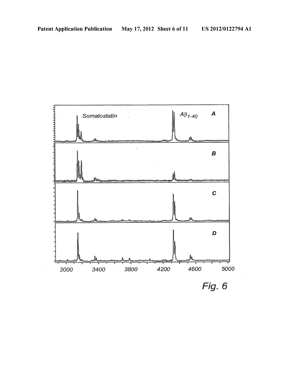 Compound And Method For Treatment Of Alzheimer's Disease - diagram, schematic, and image 07