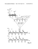 Compound And Method For Treatment Of Alzheimer s Disease diagram and image