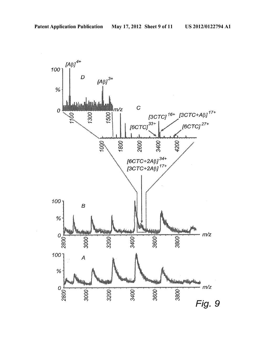 Compound And Method For Treatment Of Alzheimer's Disease - diagram, schematic, and image 10