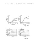 Compound And Method For Treatment Of Alzheimer s Disease diagram and image