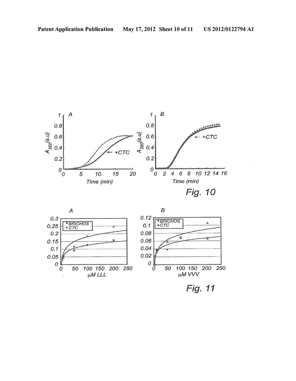 Compound And Method For Treatment Of Alzheimer's Disease - diagram, schematic, and image 11