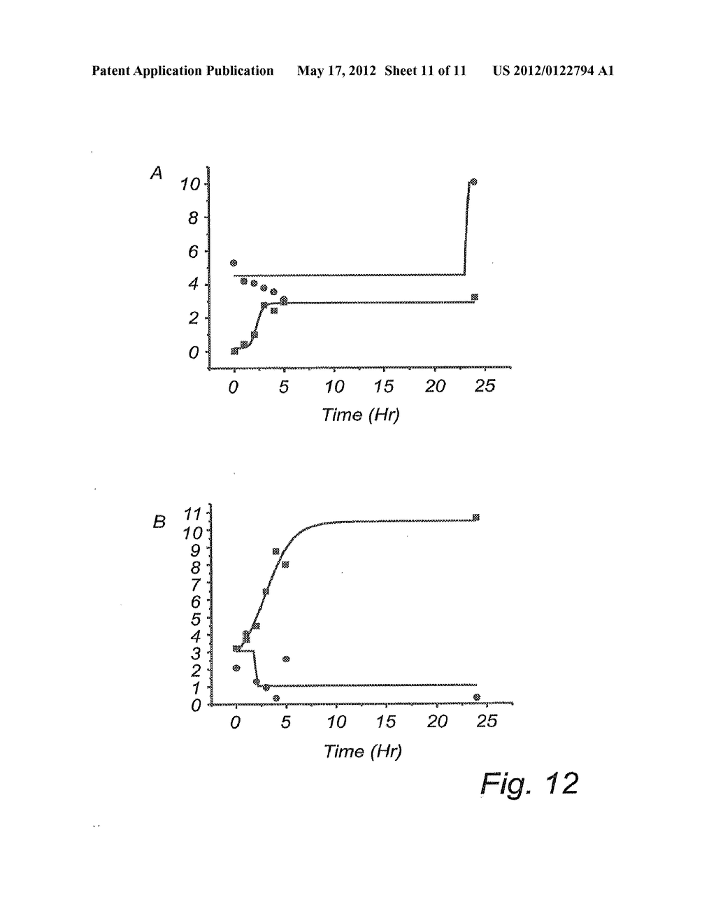 Compound And Method For Treatment Of Alzheimer's Disease - diagram, schematic, and image 12