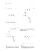 PRODRUGS AND THE USE THEREOF diagram and image