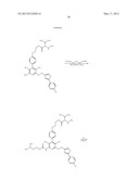 PRODRUGS AND THE USE THEREOF diagram and image