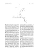 PRODRUGS AND THE USE THEREOF diagram and image