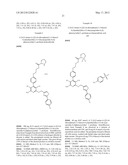 PRODRUGS AND THE USE THEREOF diagram and image