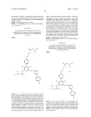 PRODRUGS AND THE USE THEREOF diagram and image