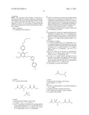 PRODRUGS AND THE USE THEREOF diagram and image