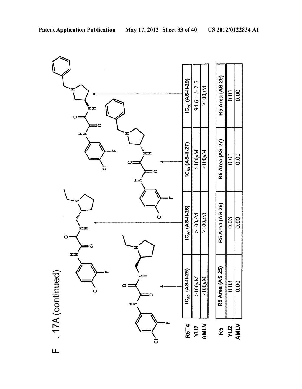 SMALL MOLECULE CD4 MIMETICS AND USES THEREOF - diagram, schematic, and image 34