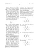 Poly (ADP-Ribose) Polymerase (PARP) Inhibitors diagram and image