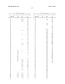 Poly (ADP-Ribose) Polymerase (PARP) Inhibitors diagram and image