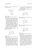 Poly (ADP-Ribose) Polymerase (PARP) Inhibitors diagram and image