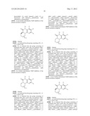 Poly (ADP-Ribose) Polymerase (PARP) Inhibitors diagram and image