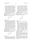 Poly (ADP-Ribose) Polymerase (PARP) Inhibitors diagram and image