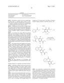 Poly (ADP-Ribose) Polymerase (PARP) Inhibitors diagram and image