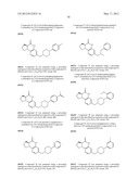 Poly (ADP-Ribose) Polymerase (PARP) Inhibitors diagram and image