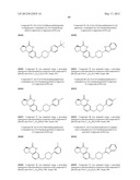 Poly (ADP-Ribose) Polymerase (PARP) Inhibitors diagram and image