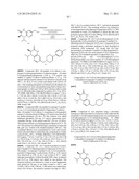 Poly (ADP-Ribose) Polymerase (PARP) Inhibitors diagram and image