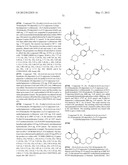 Poly (ADP-Ribose) Polymerase (PARP) Inhibitors diagram and image