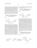 Poly (ADP-Ribose) Polymerase (PARP) Inhibitors diagram and image