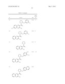 INHIBITORS OF FATTY ACID BINDING PROTEIN diagram and image