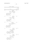 INHIBITORS OF FATTY ACID BINDING PROTEIN diagram and image