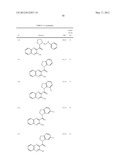 INHIBITORS OF FATTY ACID BINDING PROTEIN diagram and image